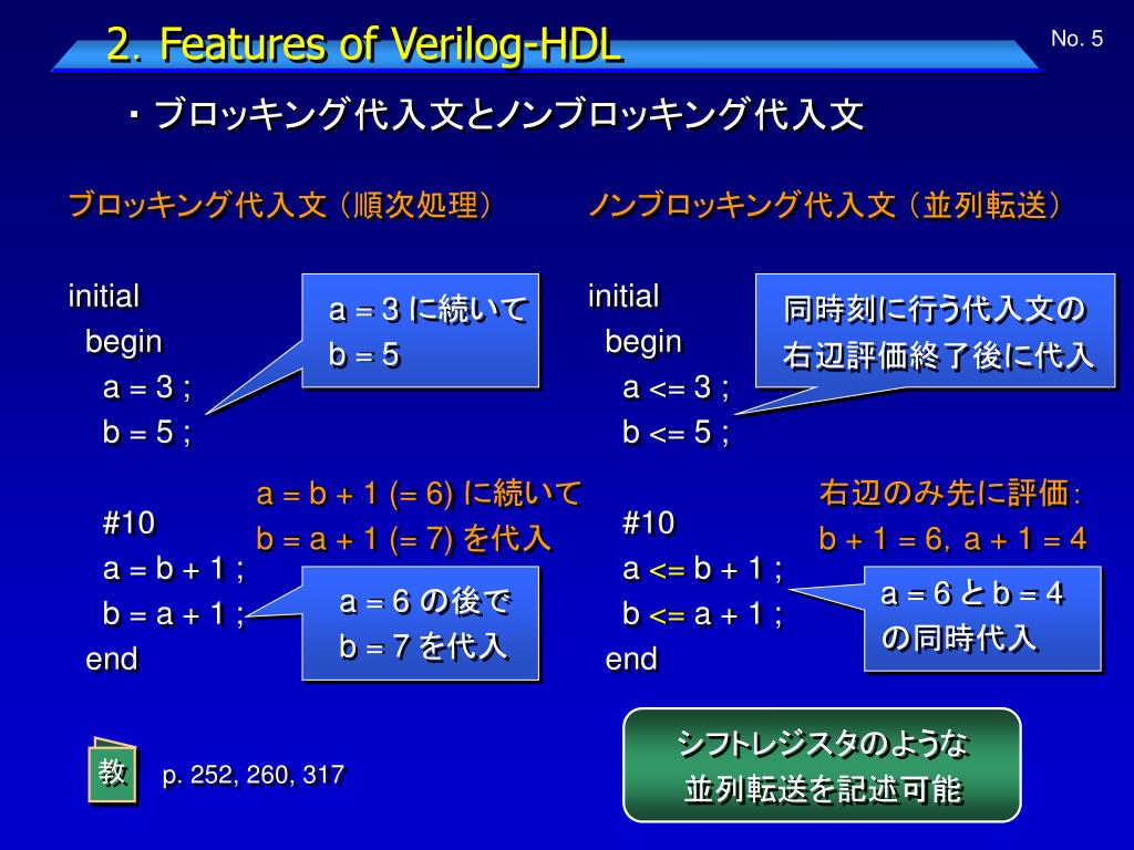 Ppt 11 4 25 ディジタル情報回路 講義資料 Powerpoint Presentation Id Ppt 11 4 25 ディジタル情報回路 講義資料 Powerpoint Presentation Id