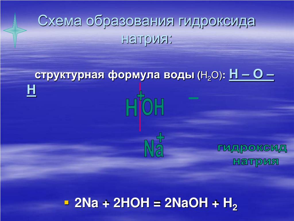 Гидроксид натрия и вода формула