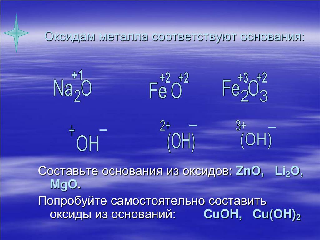 Cu no3 2 формула оксида. Основание оксид металла. Составленный на основании. Металл оксид металла основание. Как составлять основания.