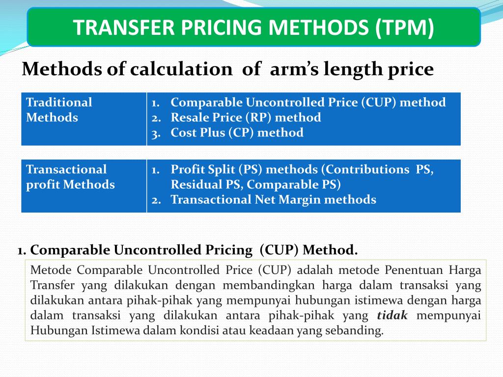 Pricing method. Transfer pricing. Pricing methods. TNMM метод transfer pricing. Transfer pricing services.