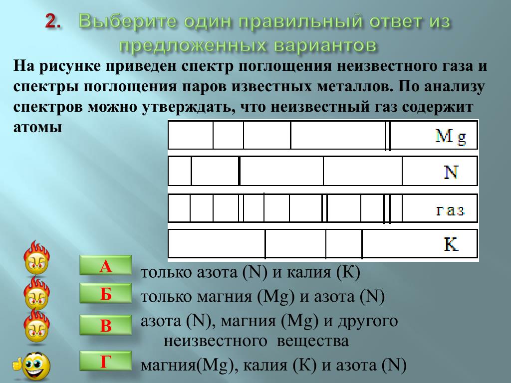 Выберите Из Предложенных Фотографии