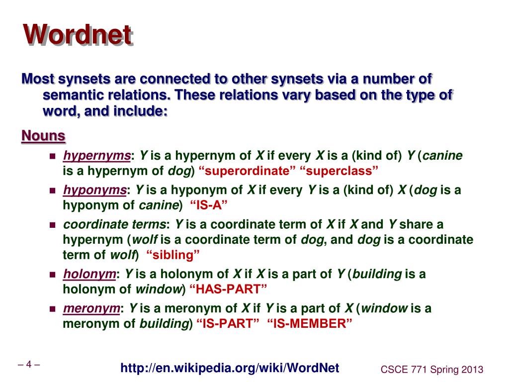 Topic 2 words. Hyponym examples. Презентация Hyponymy. Co-hyponyms examples. WORDNET словарь.
