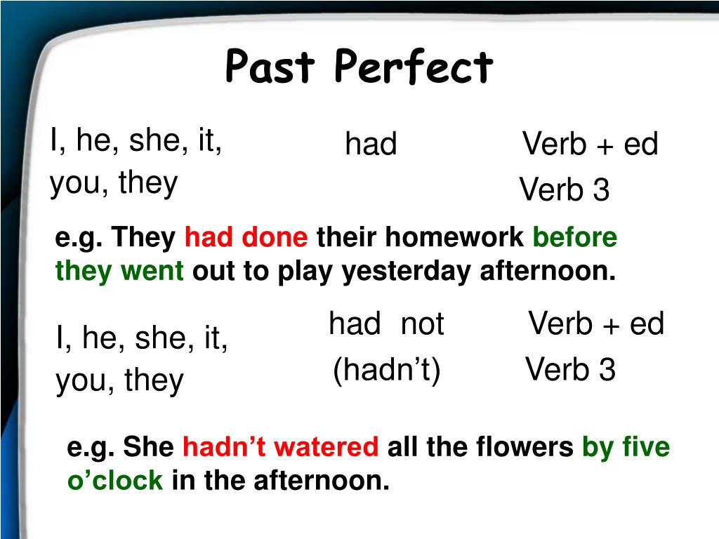 Past perfect tense глаголы. Past perfect схема. Формула паст Перфект Симпл. Past perfect simple формула. Past perfect формула.