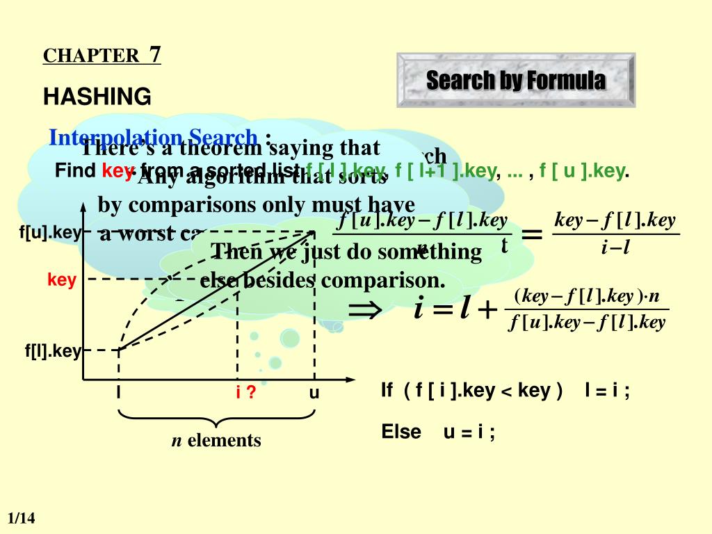 PPT - CHAPTER 7 HASHING PowerPoint Presentation, free download - ID:6986224