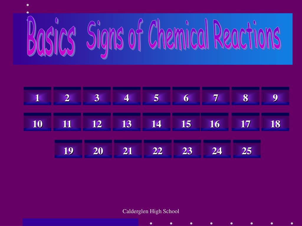 visual-presentation-of-a-chemical-reaction