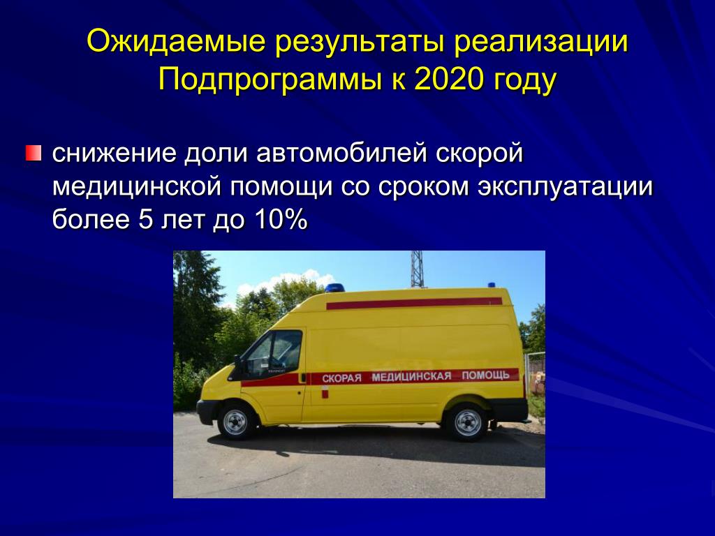 Федеральный проект совершенствование экстренной медицинской помощи Совершенствование скорой медицинской помощи