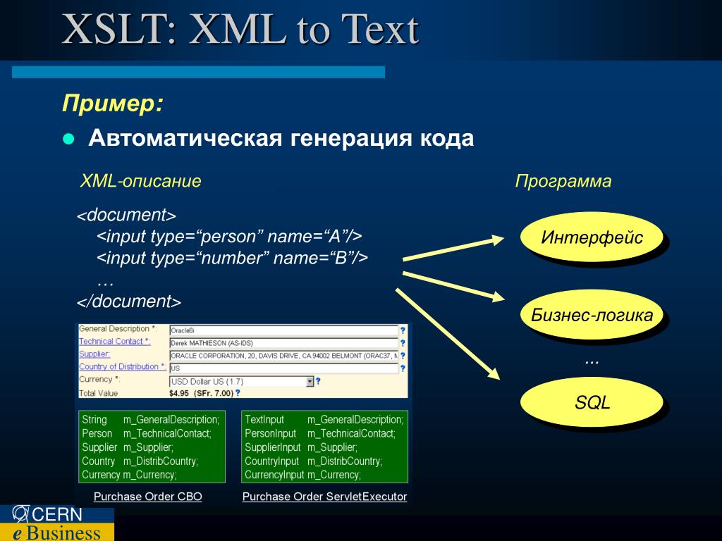 Генерирование данных. XML пример текста. Методы генерации кода. XML пример кода. XML-Интерфейс.