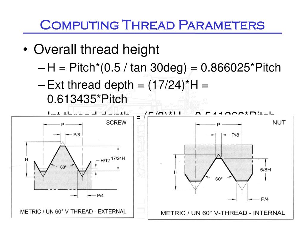 Параметр height. Thread depth. Computer parameters. Height of Pitch line. Thread changeover depth п.