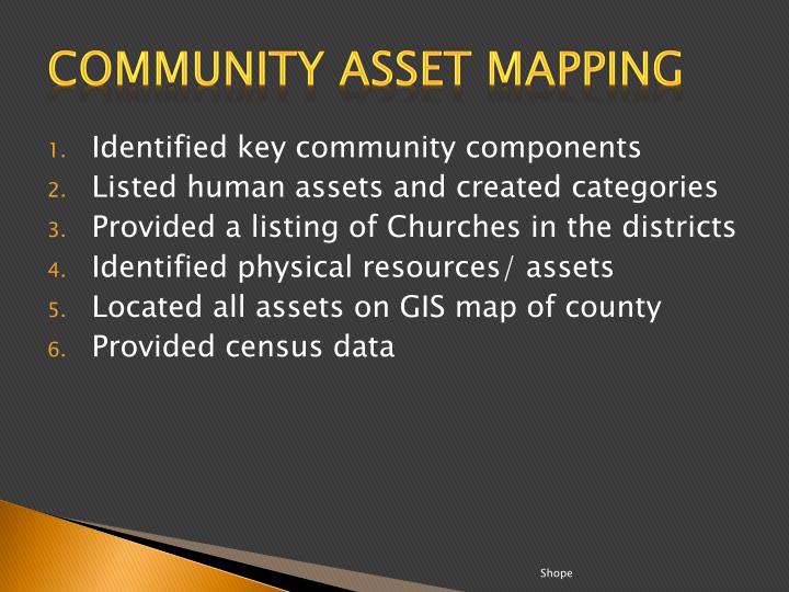 Community Asset Mapping Software – KJDNPR