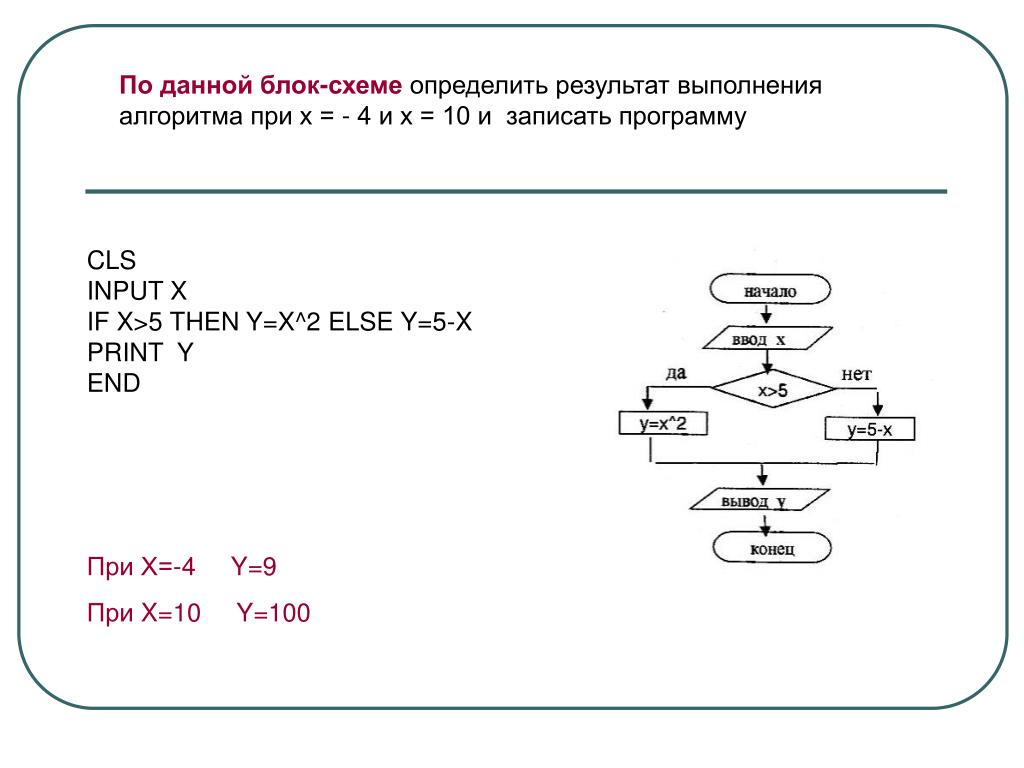 Определите результат действия алгоритма. Блок схема y=5-x/2+x. Блок-схема алгоритма 2х-1 х<0. Составьте блок-схему алгоритма y=5x+b при x>b и y=5b+x при других x.. Блок-схема алгоритма y=2^x.