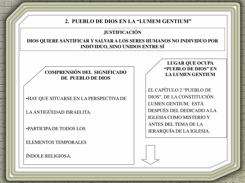 PPT - “EL PUEBLO DE DIOS” EN LUMEN GENTIUM MARIA ISABEL GARCÍA BLAZQUEZ, M.  id PowerPoint Presentation - ID:6989040