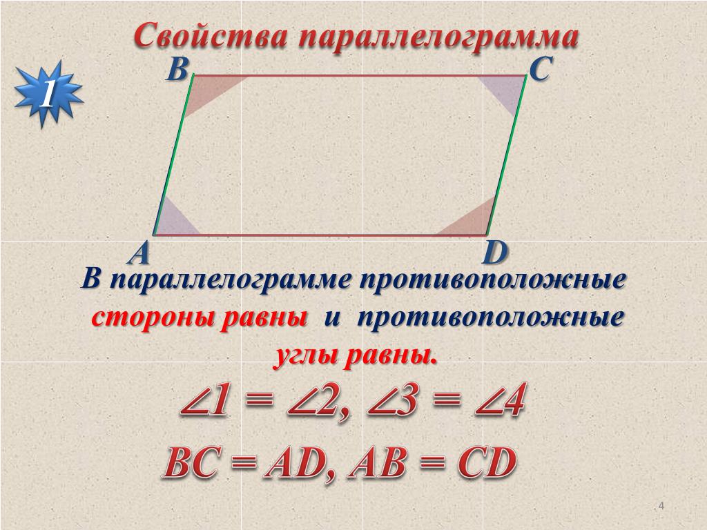 Диагонали любого параллелограмма равны. Параллелограмм с равными сторонами. Углы параллелограмма. Свойства параллелограмма. Противоположные углы параллелограмма равны.