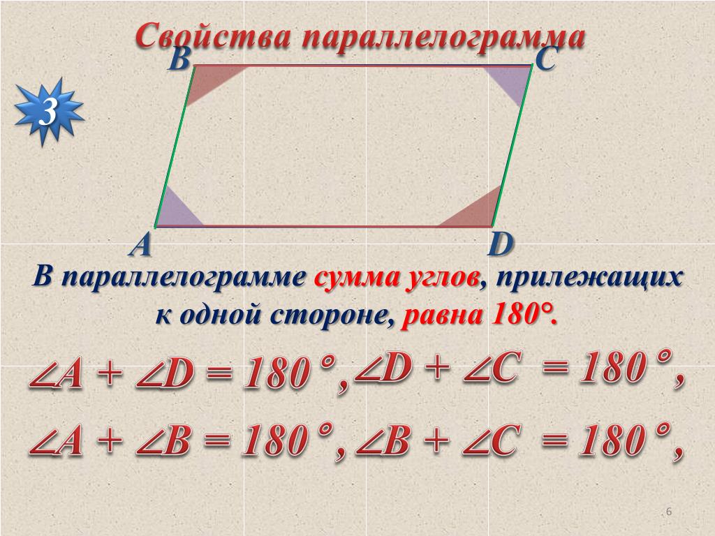 Чему равна сумма углов в любом. Сумма углов параллелограмма. Соседние углы параллелограмма. В параллелограмме сумма углов прилежащих к одной стороне равна 180. Свойства углов параллелограмма.