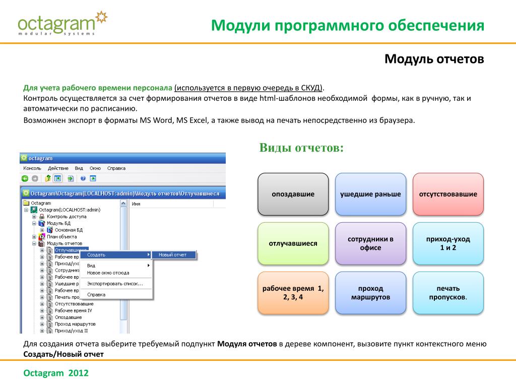 Создание системы контроля проекта Организация и контроль выполнения проекта включает тест