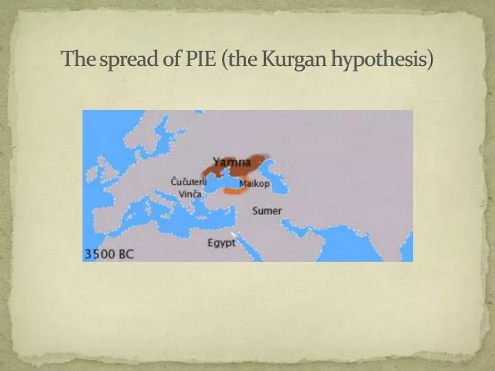 example of kurgan hypothesis