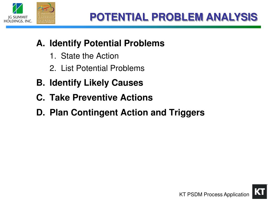 Potential problems associated with job analysis