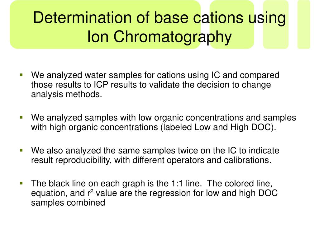 Ppt Determination Of Base Cations Using Ion Chromatography Powerpoint Presentation Id 6991727