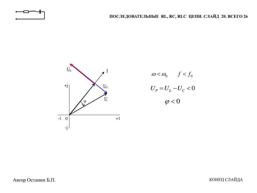 Последовательная rlc цепь векторная диаграмма