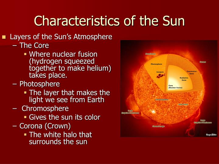 sun corona helium sun corona helium