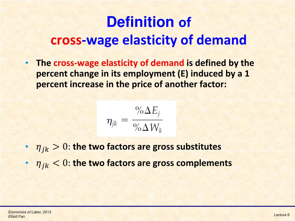 PPT - Labor demand elasticity PowerPoint Presentation, free download -  ID:6992829
