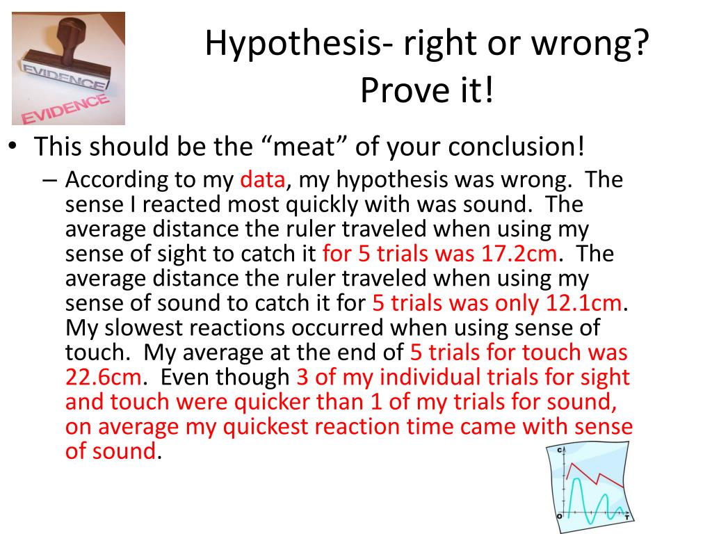 hypothesis right or wrong