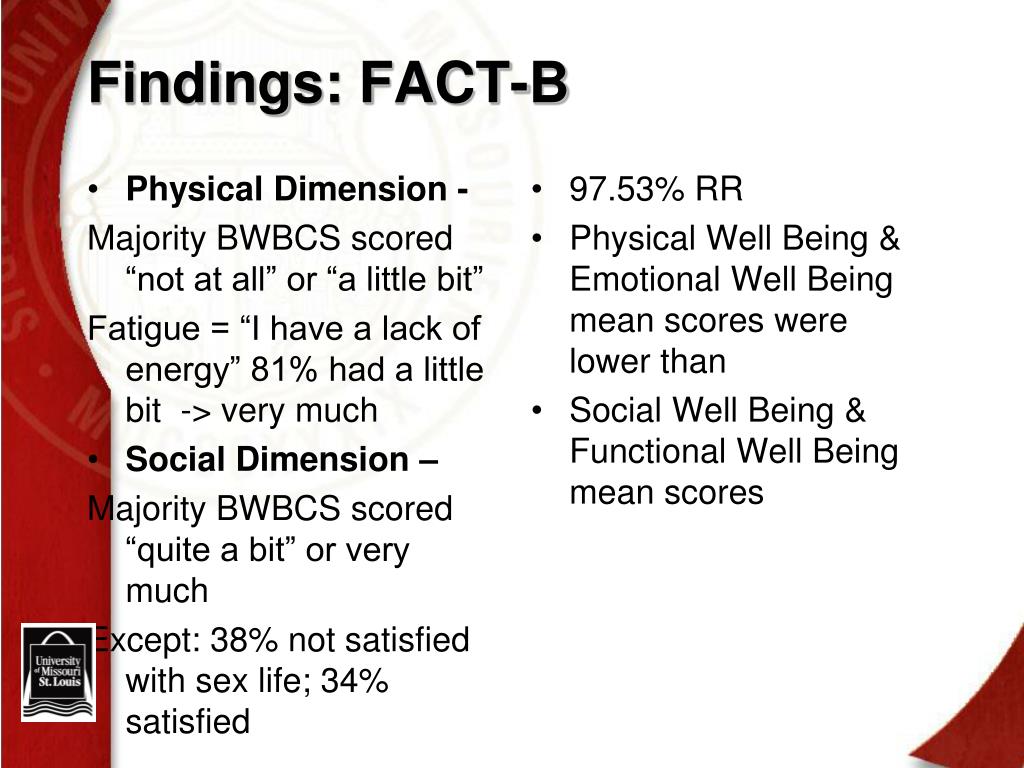 findings of fact findings of fact