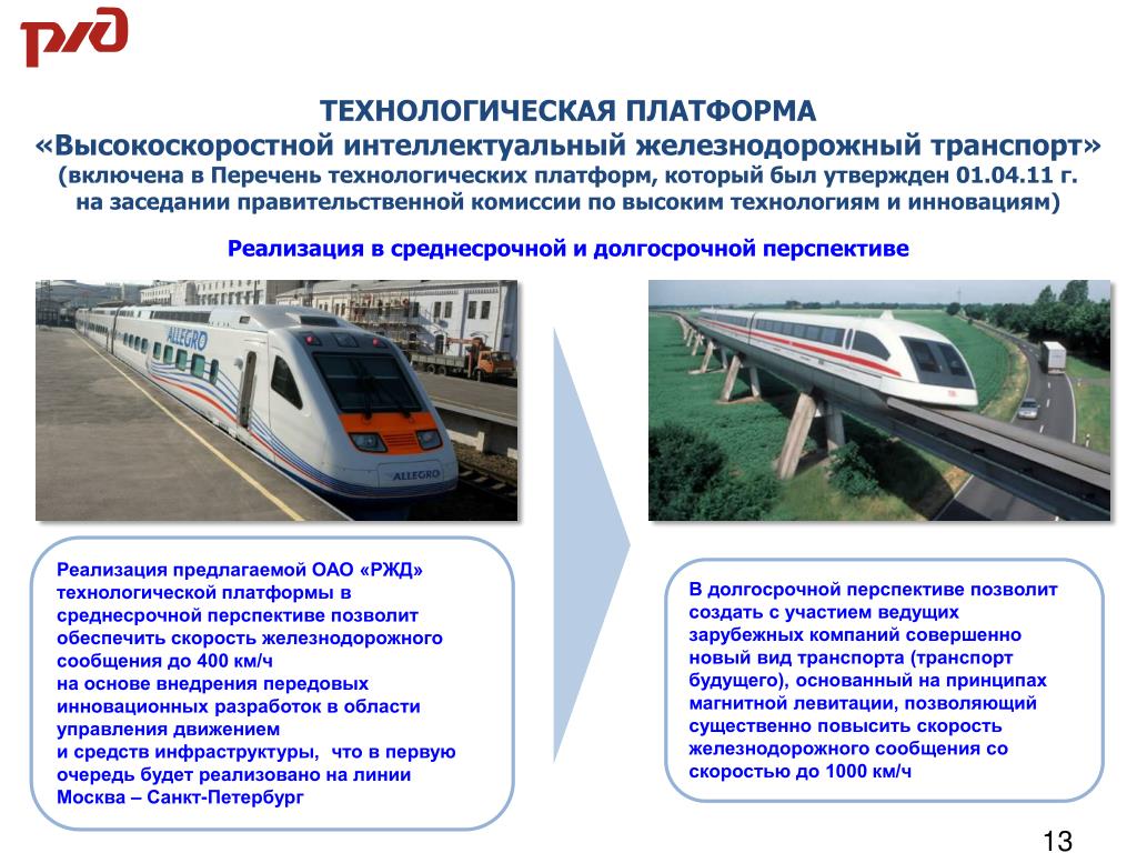 Технологического железнодорожного транспорта