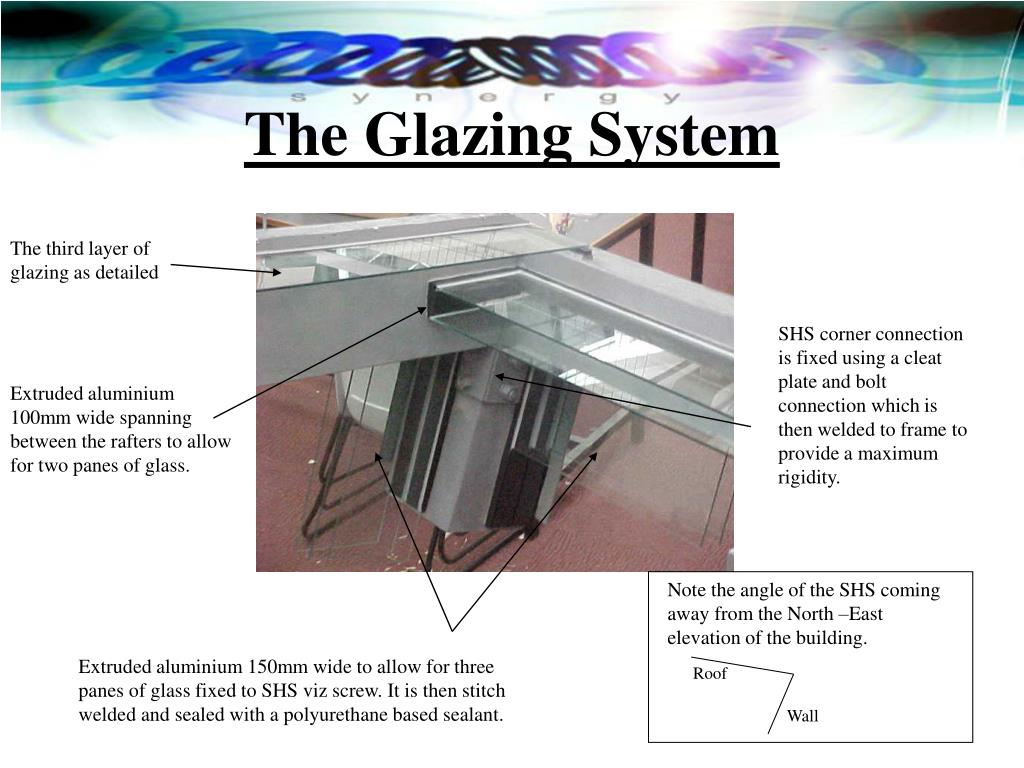 PPT - The Glazing System PowerPoint Presentation, free download - ID
