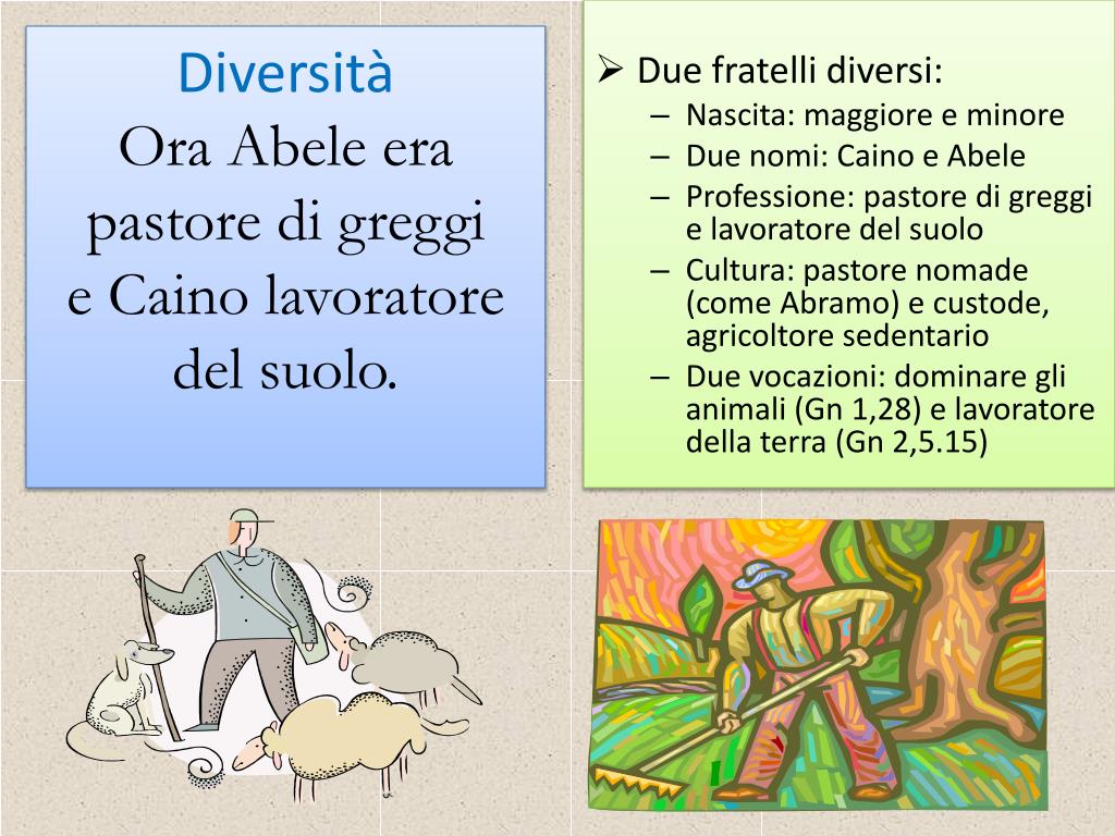 Caino E Abele Con Chi Si Sposarono PPT - Storia di fratelli PowerPoint Presentation, free download - ID