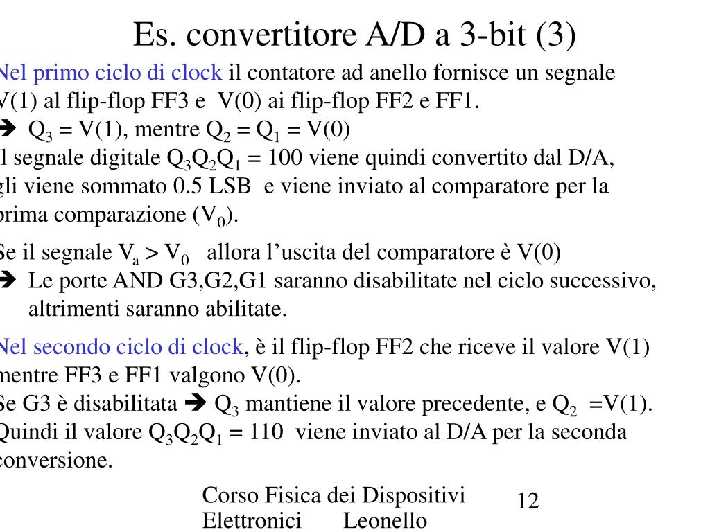 Anello Contatore Digitale Ricaricabile – Conta Pregheria, Meditazione E Attività Sportive. Accessorio Elettronico Con Display Per Dita, Perfetto Per Rilassamento E Mindfulness