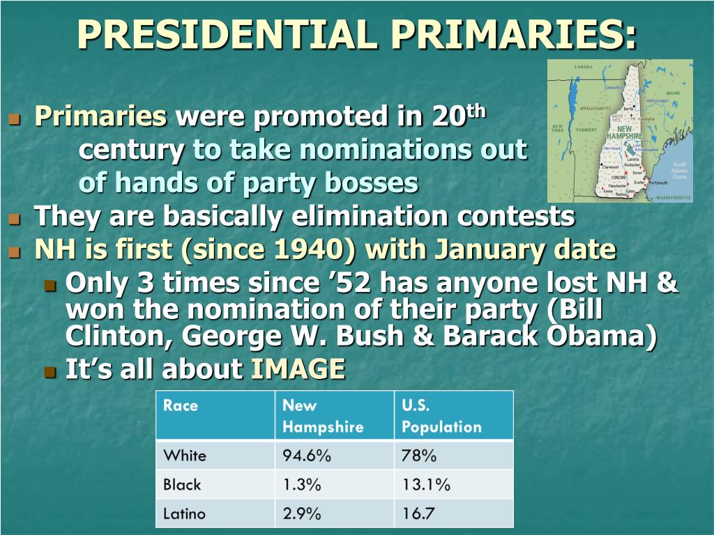 PPT CAMPAIGNS & ELECTIONS PowerPoint Presentation, free download ID