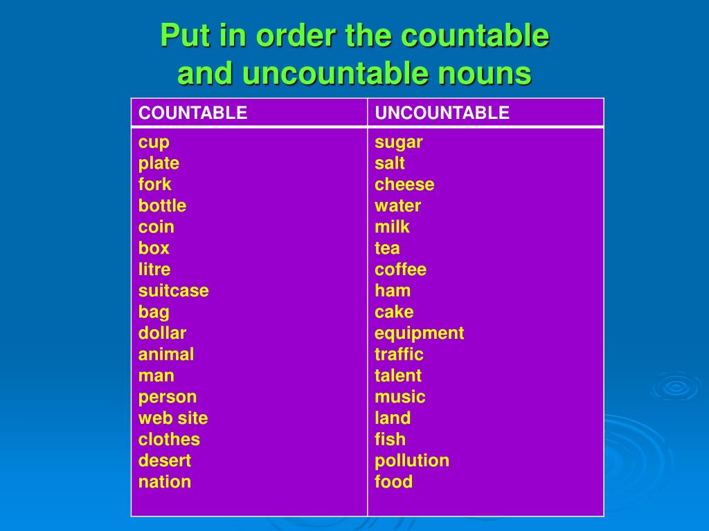 Uncountable перевод. Countable and uncountable Nouns таблица. Uncountable слова. Countable or uncountable. Countable or uncountable Nouns.