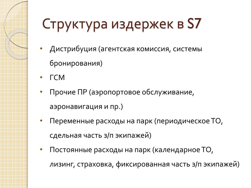 Структура 50. Издержки на дистрибьюцию. Агентская комиссия. Затраты на дистрибуцию это. Расходы на дистрибуцию это.