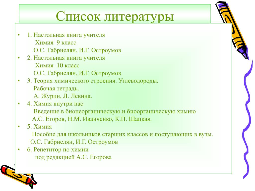 Список литературы в проекте 10 класс