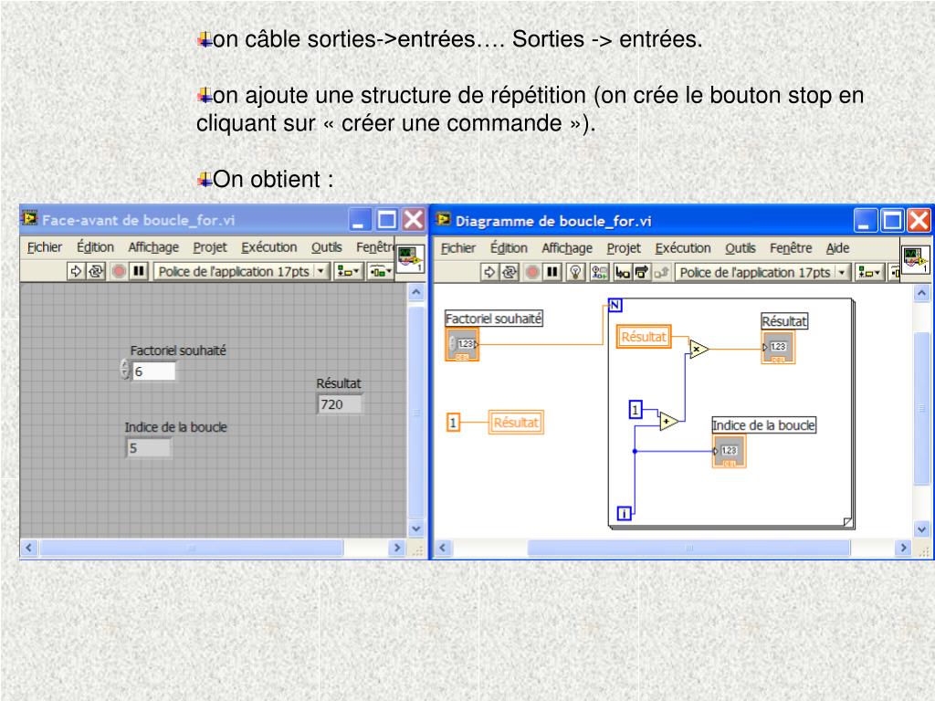 PPT - Les structure d’un programme : PowerPoint Presentation, free ...