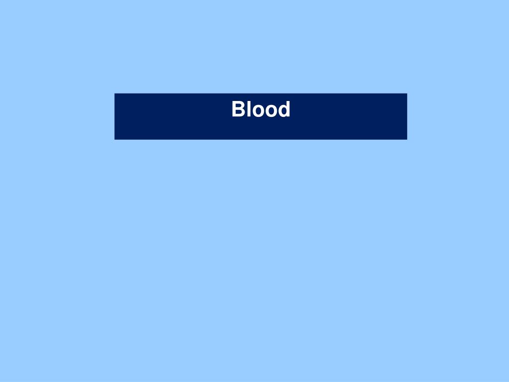 Ppt Blood Powerpoint Presentation Free Download Id6998999