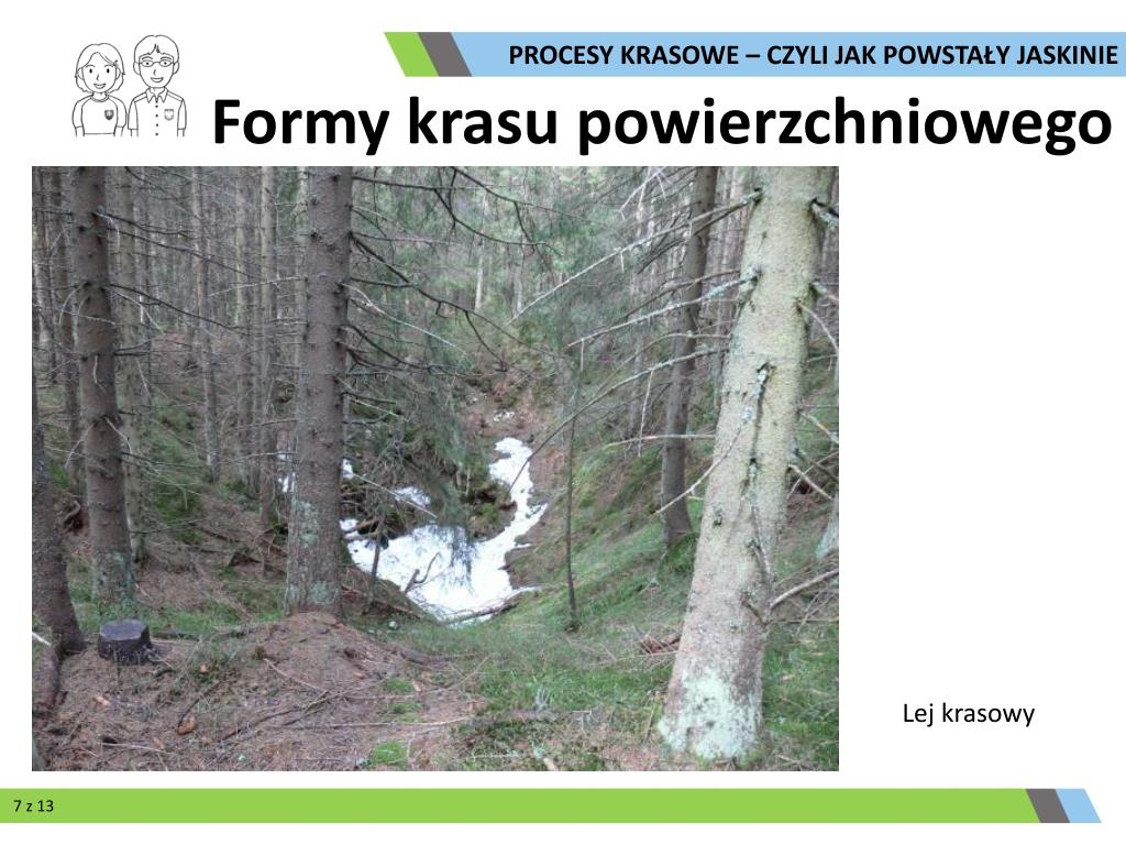 Formy Krasu Powierzchniowego I Podziemnego PPT - Zjawiska krasowe PowerPoint Presentation, free download - ID:6999157