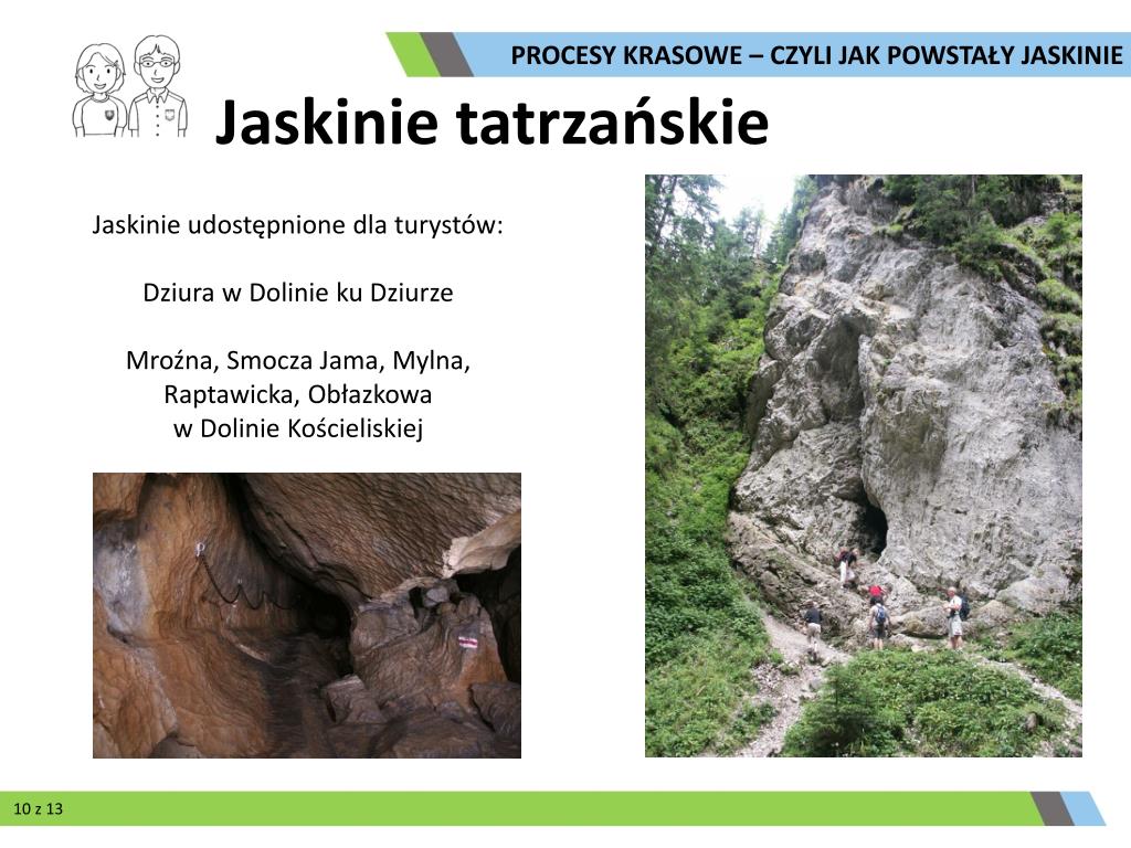 Formy Krasu Powierzchniowego I Podziemnego PPT - Zjawiska krasowe PowerPoint Presentation, free download - ID:6999157