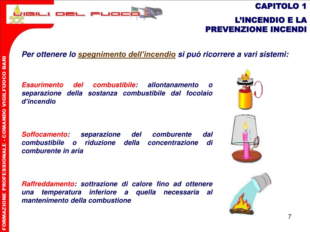 PPT - CAPITOLO 1 L’INCENDIO E LA PREVENZIONE INCENDI PowerPoint