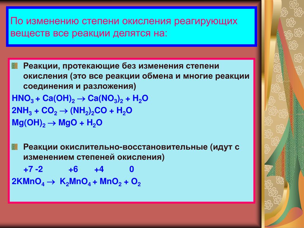 Распределите реакции по группам. Реакции протекающие без изменения степени окисления элементов. Реакции по изменению степени окисления. Химические реакции с изменением степени окисления. Реакции с изменением степени окисления примеры.