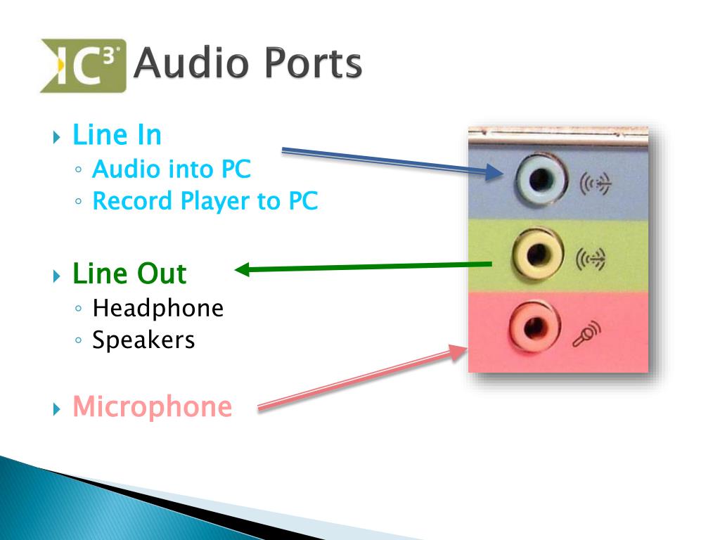Audio на пк. Разъемы звуковой карты (line in/Microphone). Аудио разъемы line-out, Mic-in. Line out line in Mic Порты. , DISPLAYPORT, Audio line-out Port. Монитор.