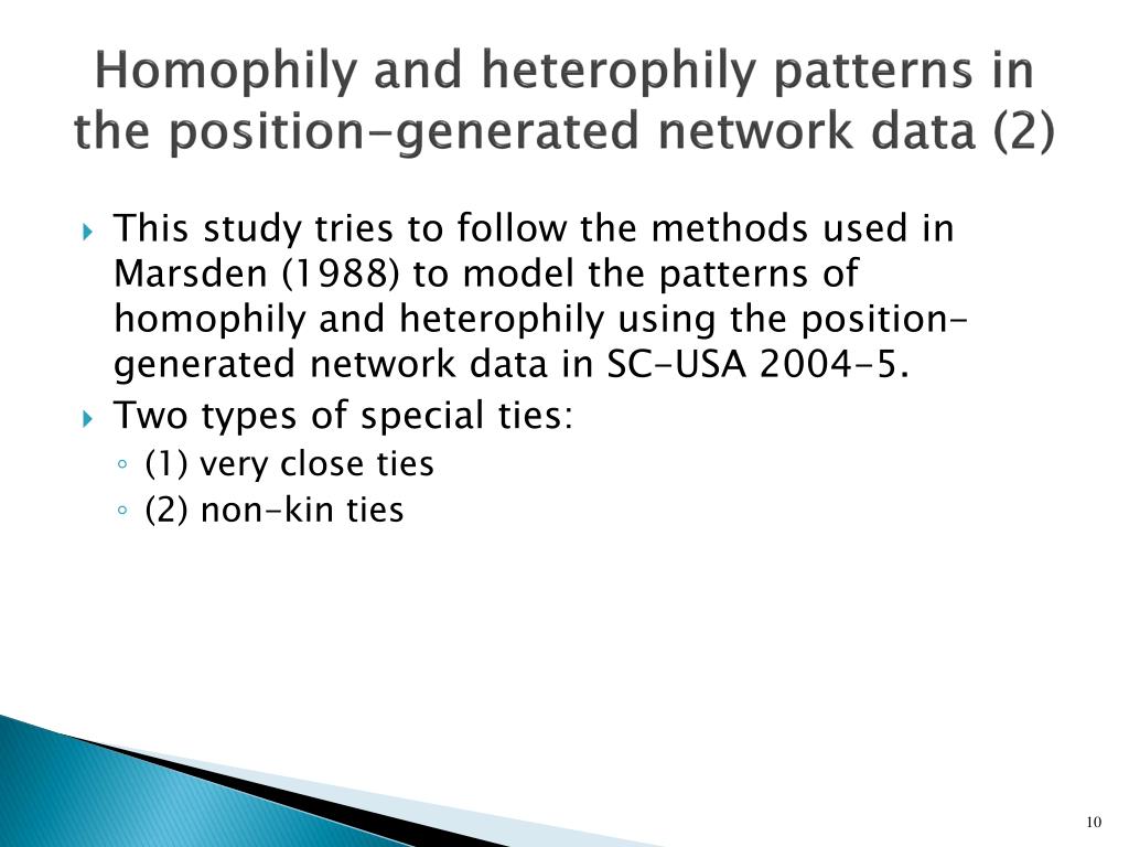 homophily i online dating
