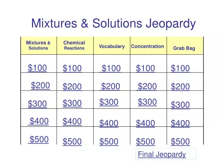 mixtures solutions jeopardy n.