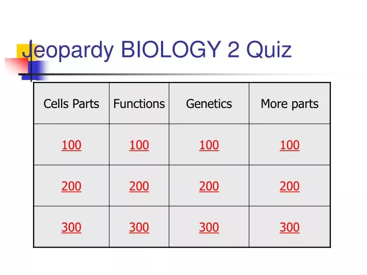 PPT Jeopardy BIOLOGY 2 Quiz PowerPoint Presentation, free download