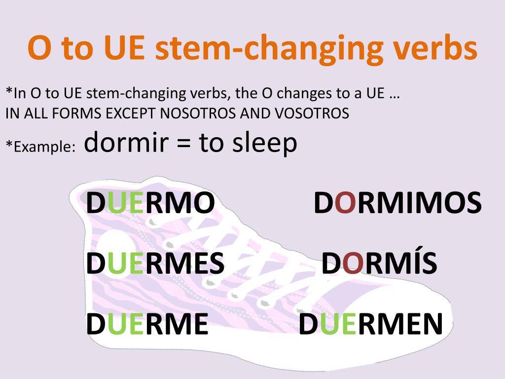 O Ue Stem Changing Verbs Worksheet