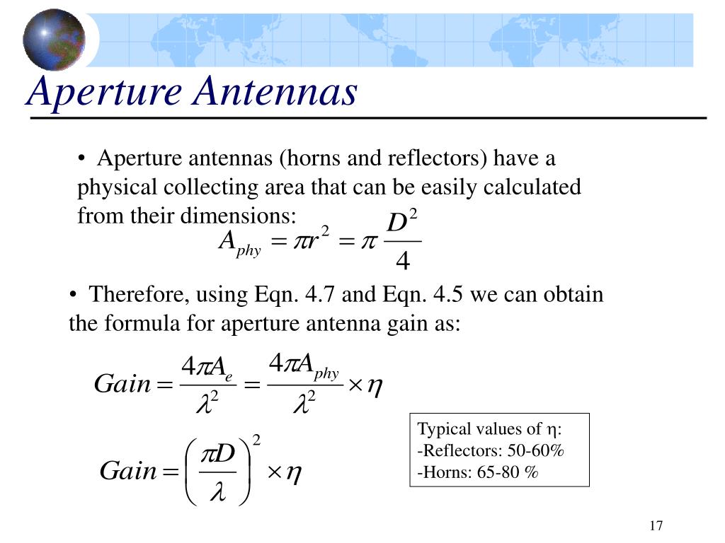 Friis Transmission Equation Calculator
