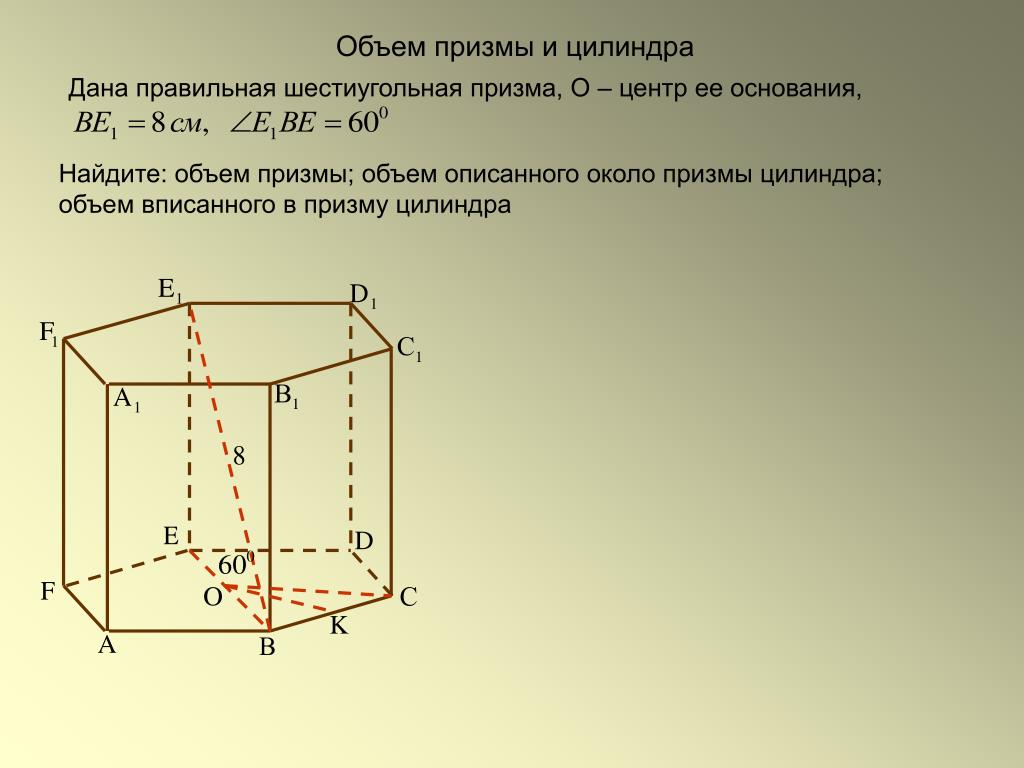 Объем примы. Шестиугольная Призма (основание 45 мм, высота 70 мм). Шестиугольная Призма и ее элементы. Правильная шестиугольная Призма. Объем Призмы и цилиндра.