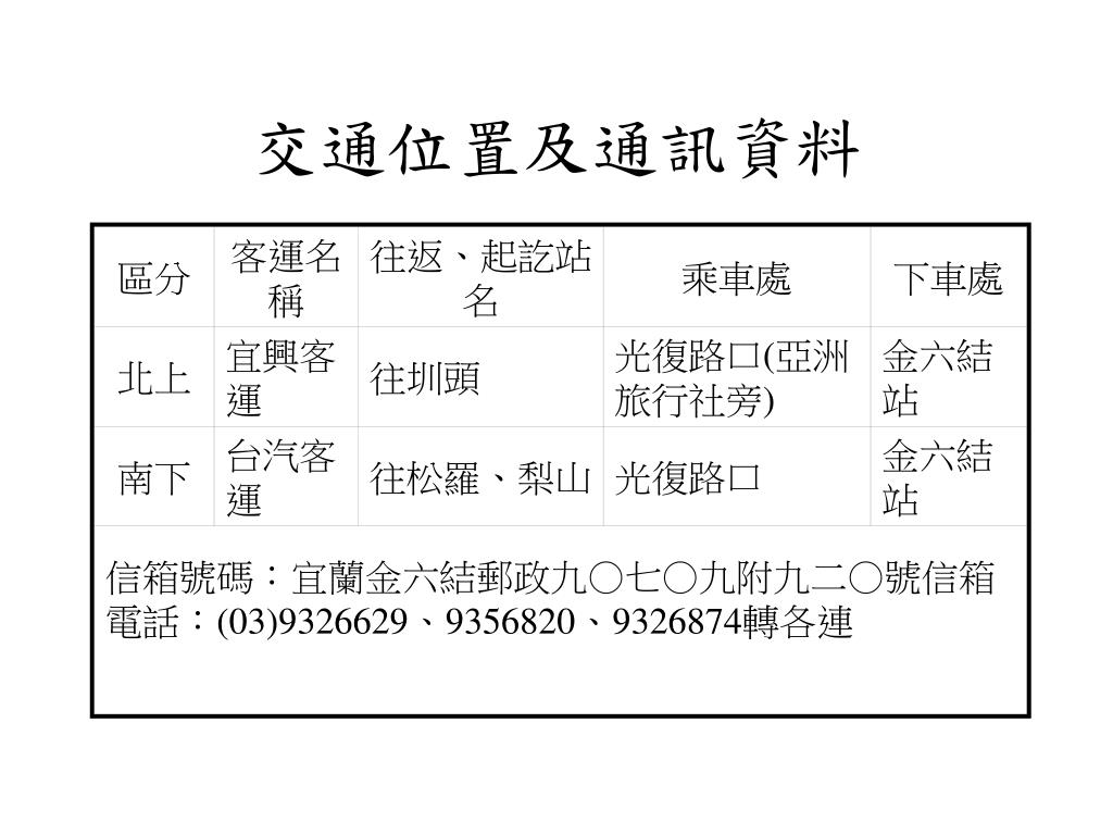 嘉義 中坑 新訓中心