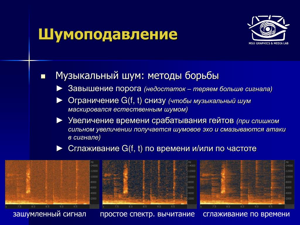 Подавление шума изображения