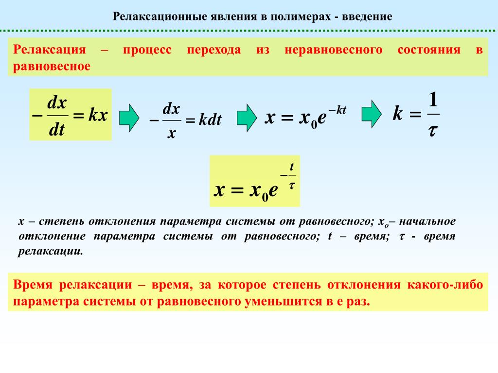 Процесс релаксации